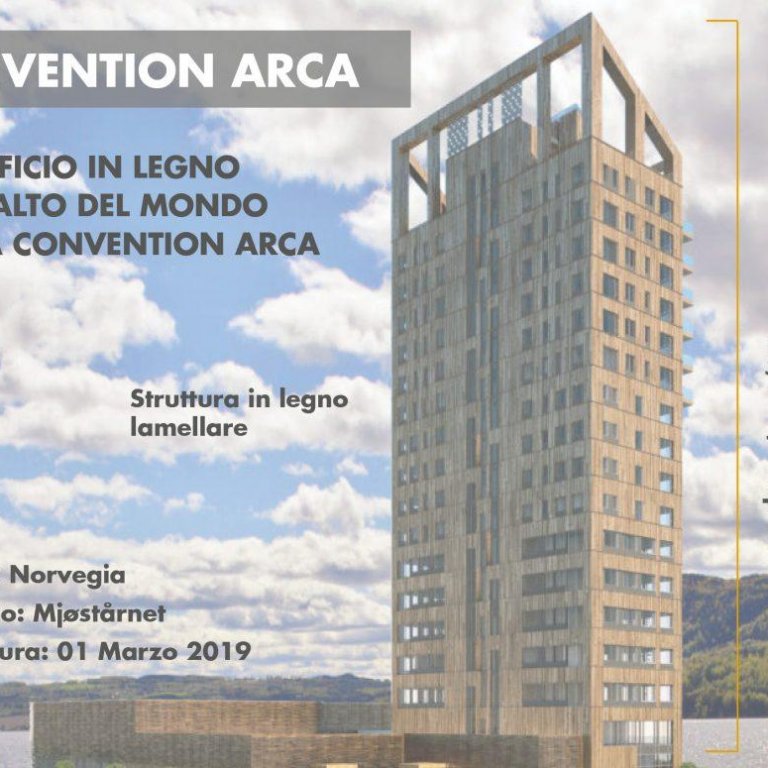 Convention ARCA 01.03.2019 | Iscrizioni